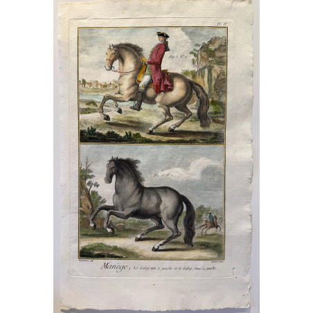 Manège, Diderot d'Alembert, 1751, Pl 4 .