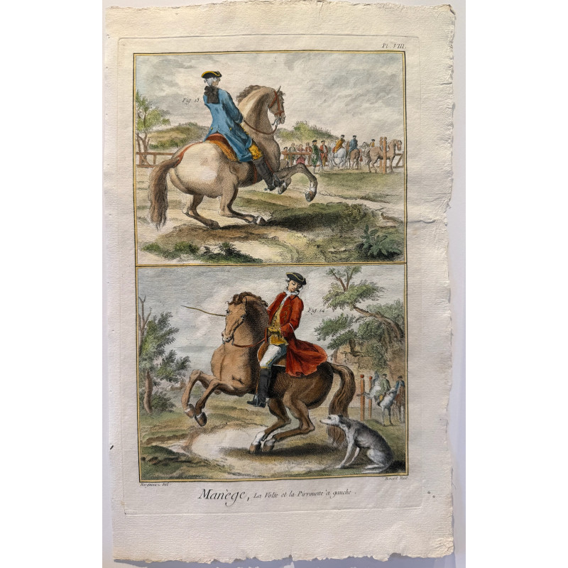 Aperçu du produit: Manège, Diderot d'Alembert, 1751, Pl 8 .