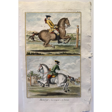 Manège, Diderot d'Alembert, 1751, Pl 11 .