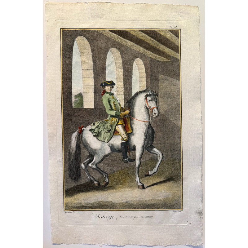 Aperçu du produit: Manège, Diderot d'Alembert, 1751, Pl 15 .