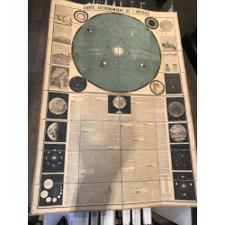 Carte Astronomique de l'Univers, dressée par etienne Laporte