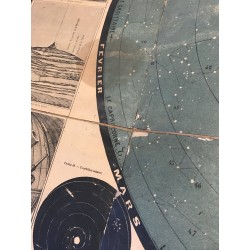 Carte Astronomique de l'Univers, dressée par etienne Laporte