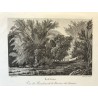 Voyage Pittoresque à l' ile de France, M.J.MILBERT 1812