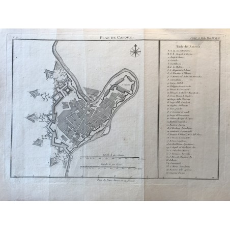 Plan de Capoue, De la Lande ,1790, voyage en Italie