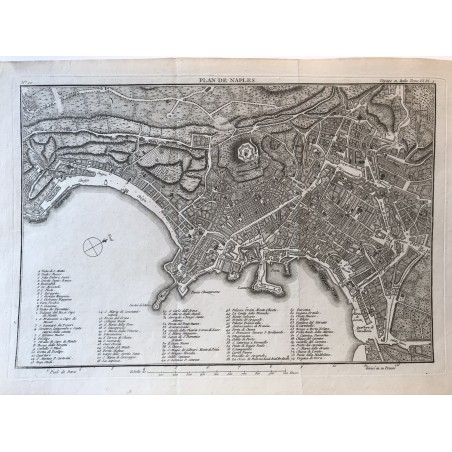 Plan de Naples,De la Lande ,1790, voyage en Italie