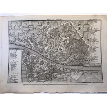 Plan de Florence, De la Lande ,1790, voyage en Italie