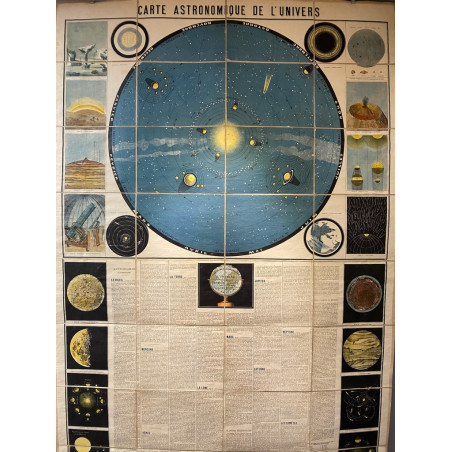 Carte astronomique de l'Univers, Etienne Laporte 1877