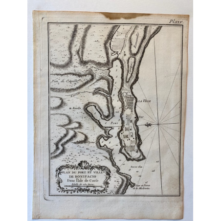 Plan du port et ville de Bonifacio, Bellin 1769