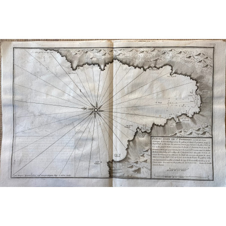 Pilote Ayrouard, 1732. Golfe de Saint Florent. Corse.